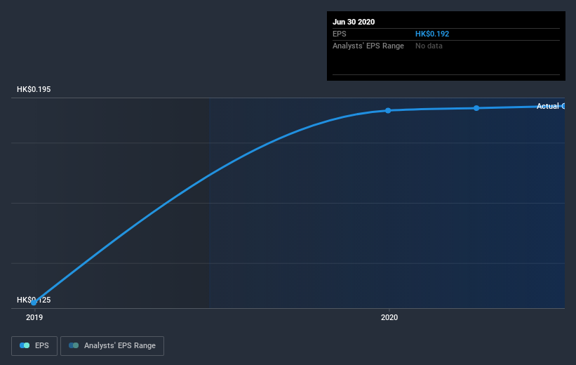 earnings-per-share-growth