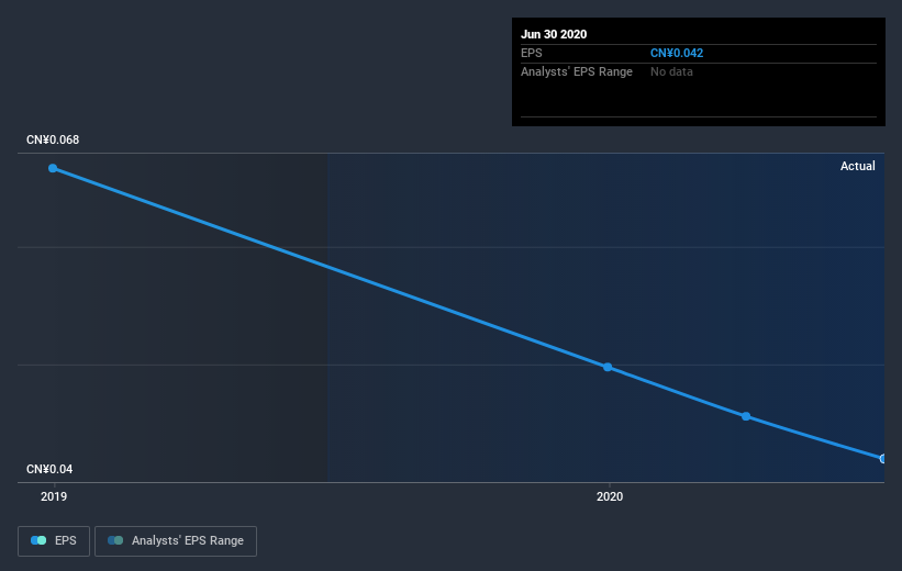 earnings-per-share-growth