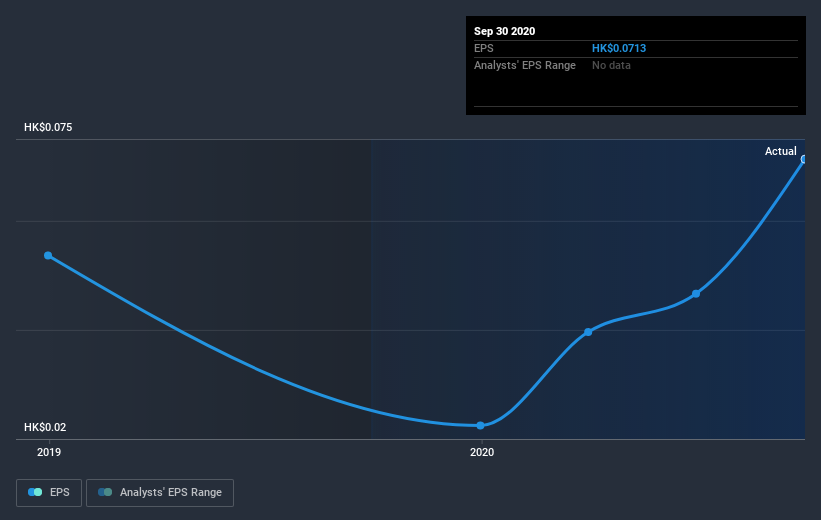 earnings-per-share-growth