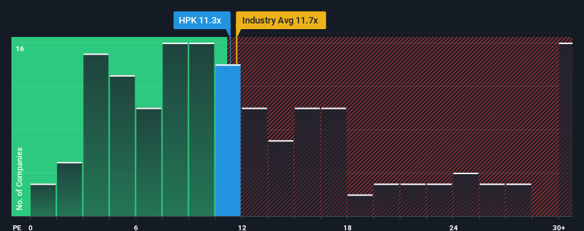 pe-multiple-vs-industry