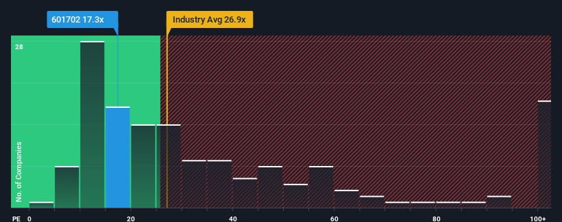 pe-multiple-vs-industry