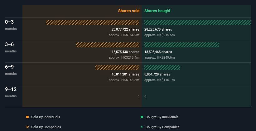 insider-trading-volume