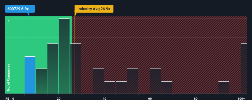 pe-multiple-vs-industry