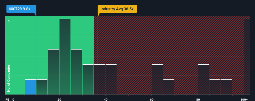 pe-multiple-vs-industry