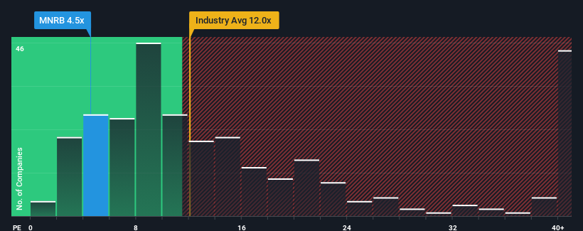 pe-multiple-vs-industry