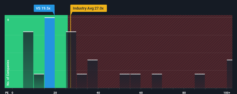 pe-multiple-vs-industry