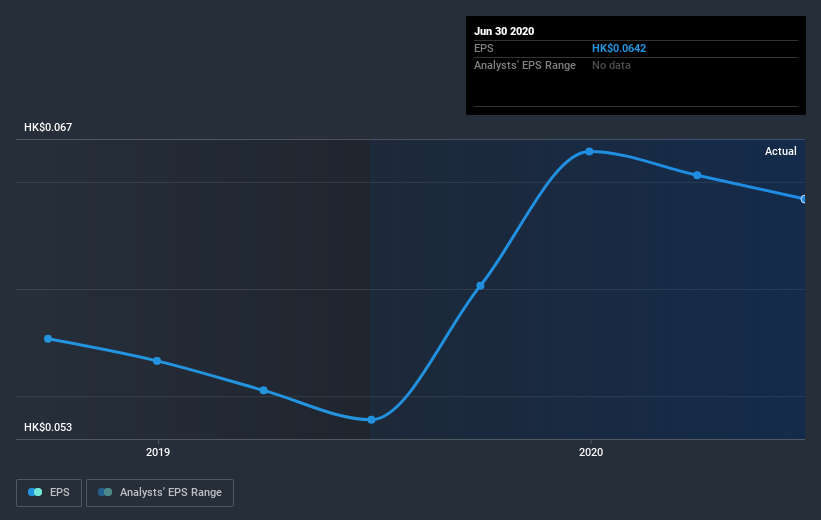 earnings-per-share-growth