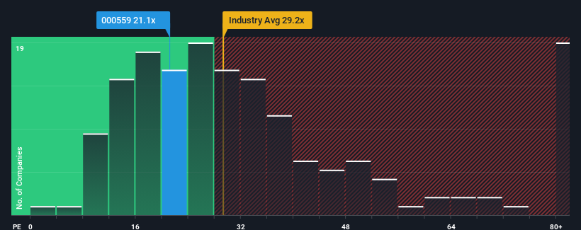 pe-multiple-vs-industry