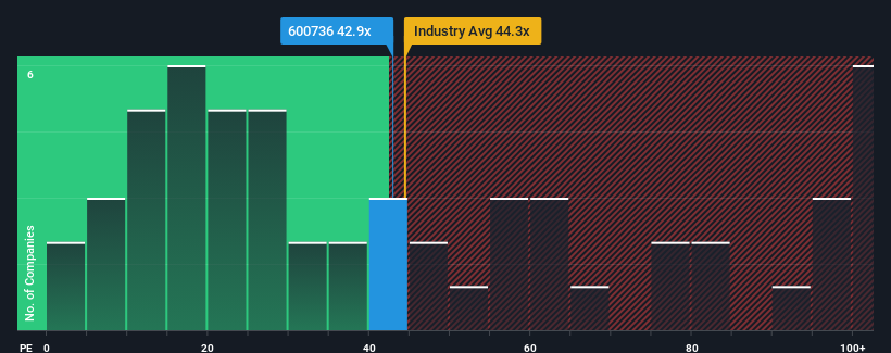 pe-multiple-vs-industry