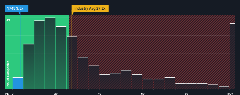 pe-multiple-vs-industry