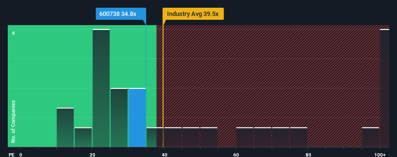 pe-multiple-vs-industry