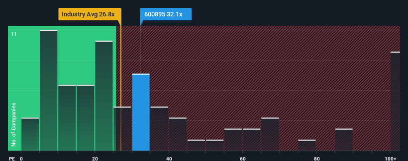 pe-multiple-vs-industry