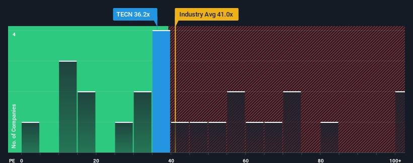 pe-multiple-vs-industry