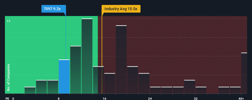 pe-multiple-vs-industry