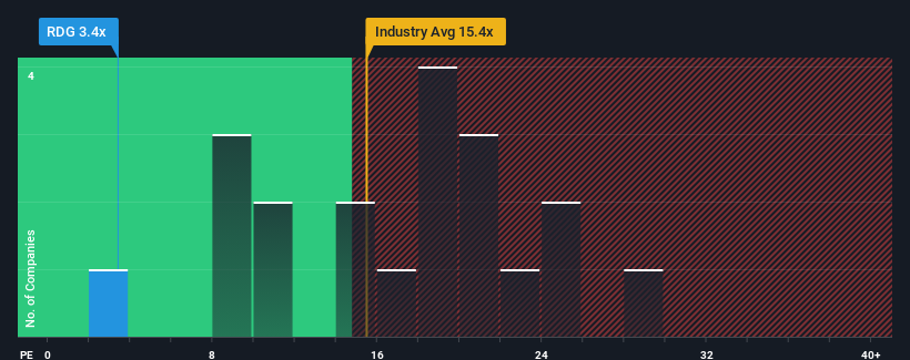 pe-multiple-vs-industry