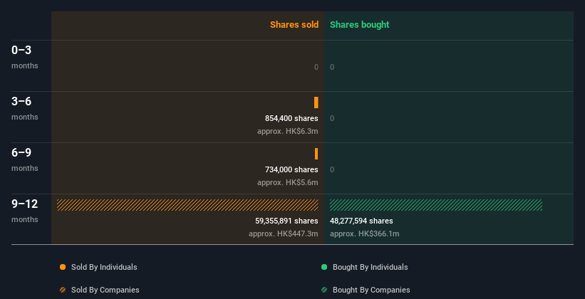 insider-trading-volume