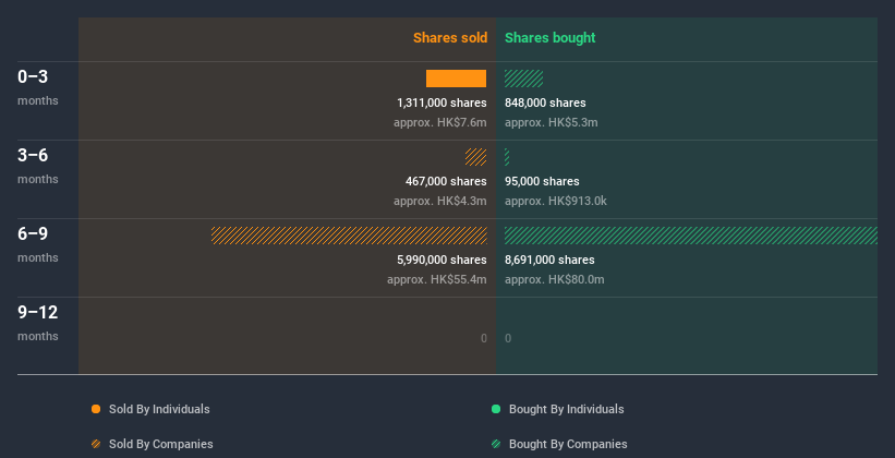 insider-trading-volume