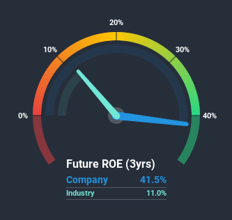 roe