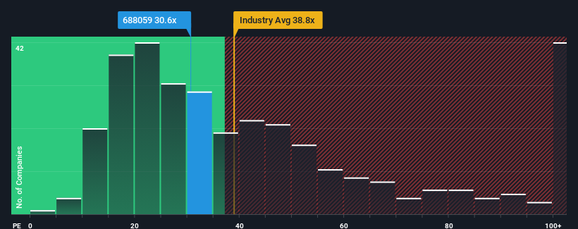 pe-multiple-vs-industry