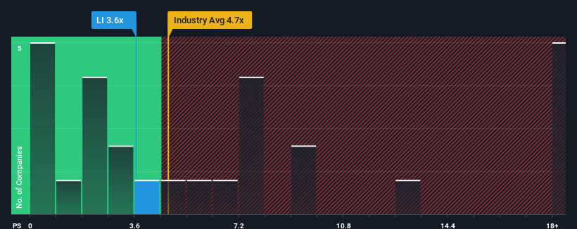 ps-multiple-vs-industry