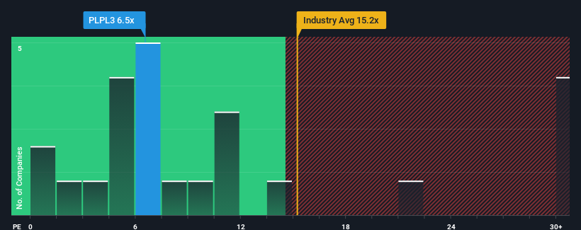 pe-multiple-vs-industry