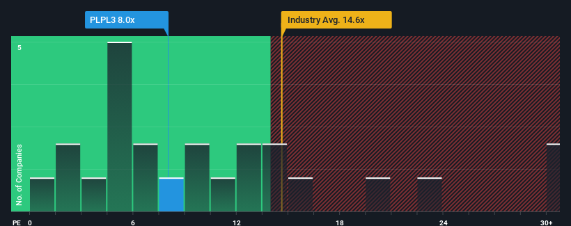 pe-multiple-vs-industry