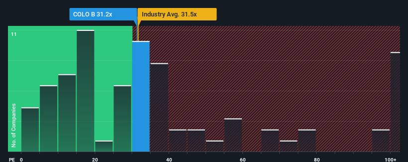pe-multiple-vs-industry