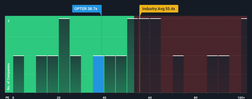 pe-multiple-vs-industry