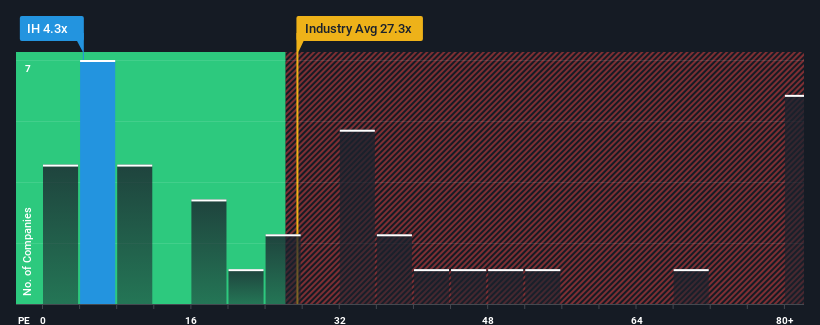 pe-multiple-vs-industry