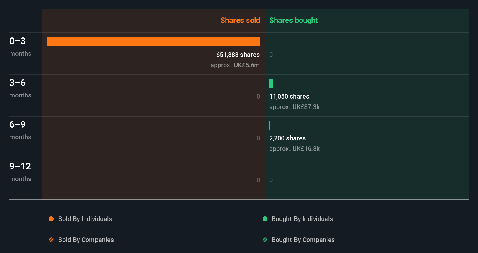 insider-trading-volume