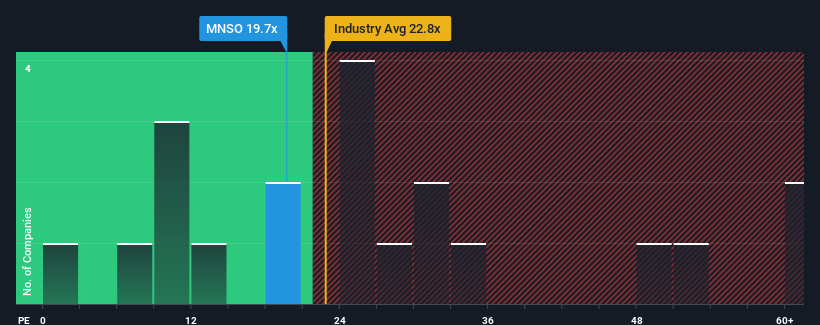 pe-multiple-vs-industry