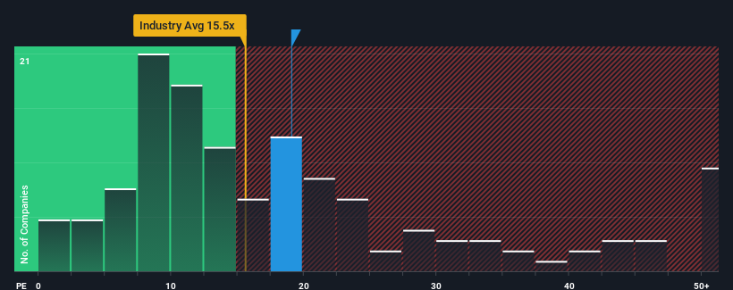 متعددة مقابل الصناعة