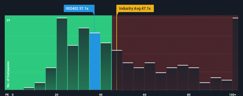 pe-multiple-vs-industry