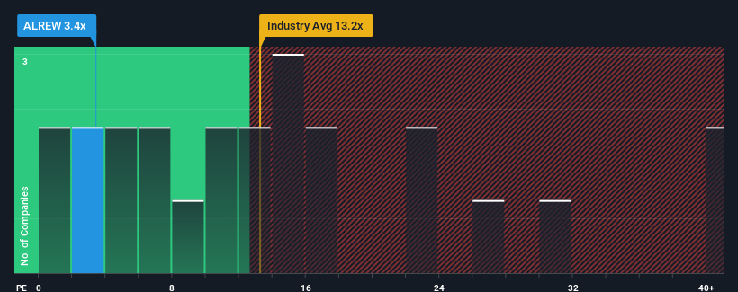 pe-multiple-vs-industry