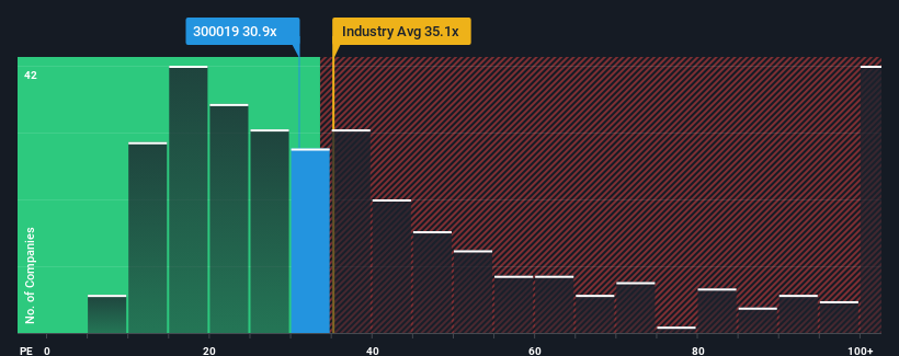 pe-multiple-vs-industry