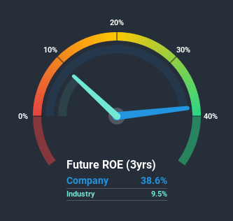 roe