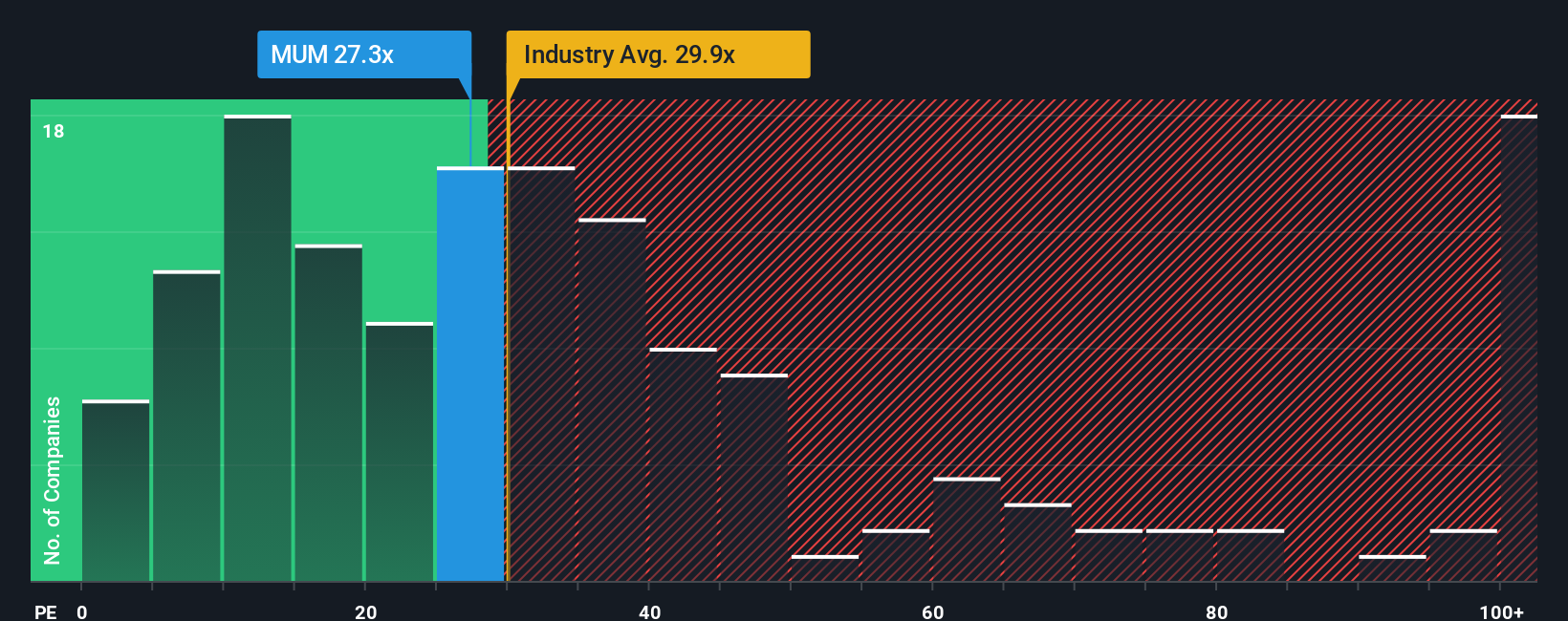 pe-multiple-vs-industry