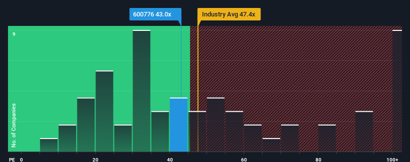 pe-multiple-vs-industry