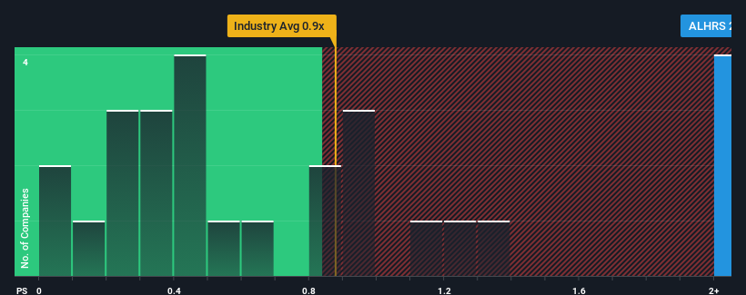 ps-multiple-vs-industry