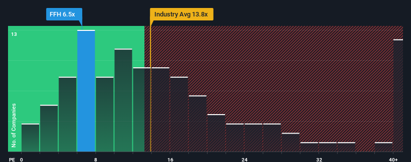 pe-multiple-vs-industry