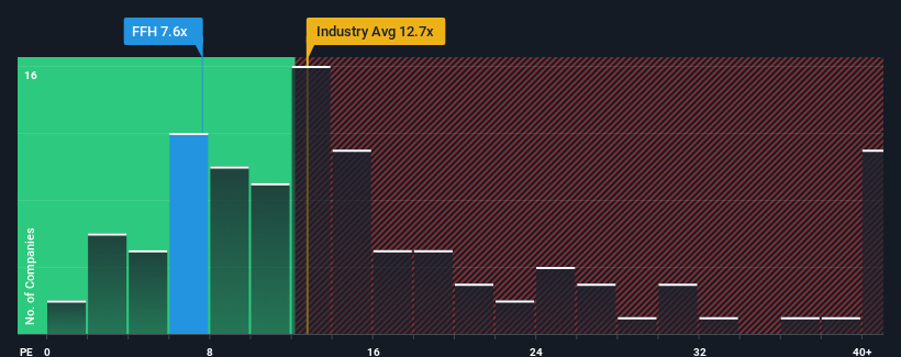 pe-multiple-vs-industry