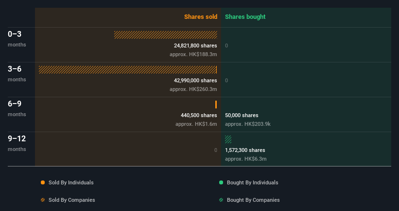 insider-trading-volume