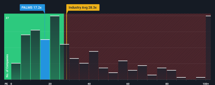 pe-multiple-vs-industry