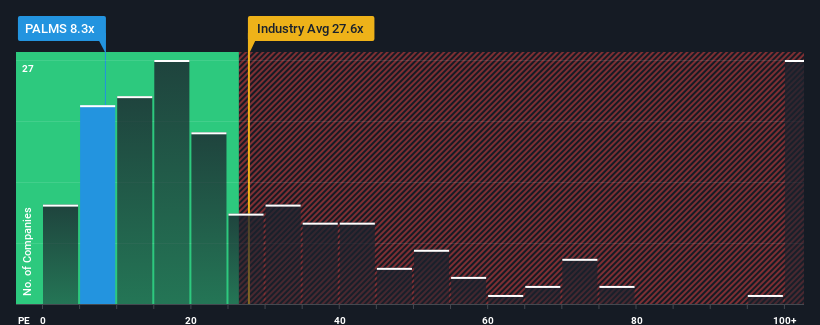 pe-multiple-vs-industry