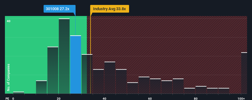 pe-multiple-vs-industry