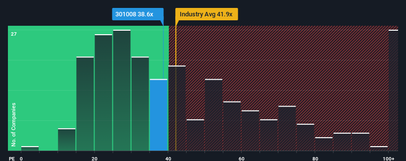 pe-multiple-vs-industry