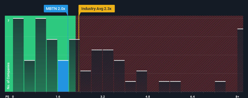 ps-multiple-vs-industry