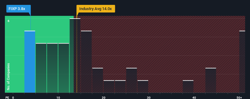 pe-multiple-vs-industry