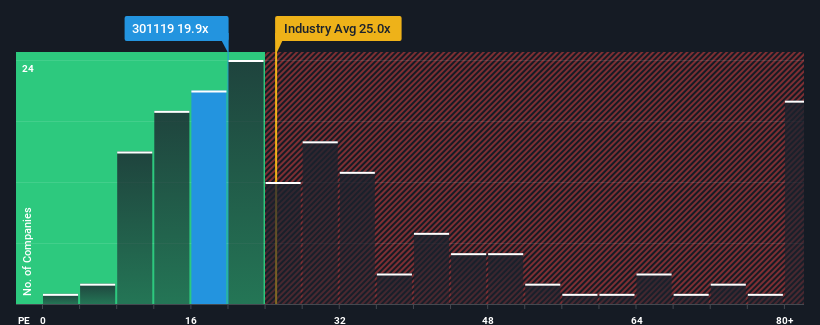 pe-multiple-vs-industry