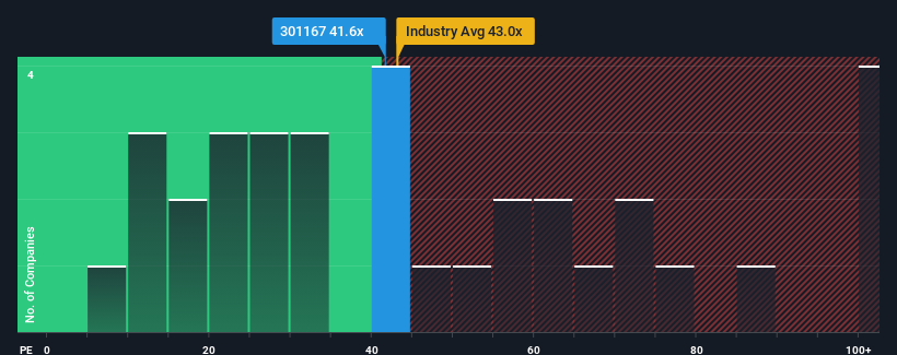 pe-multiple-vs-industry